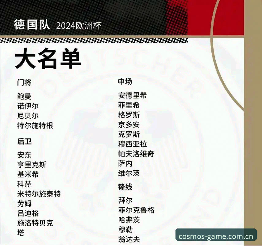 德国队26人名单5大看点：40岁诺伊尔传奇回归，18岁新星首度出征